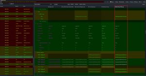 Résultat une fois terminé : tout est vert !