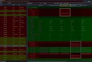 Les différentes modifications apportées à Aela